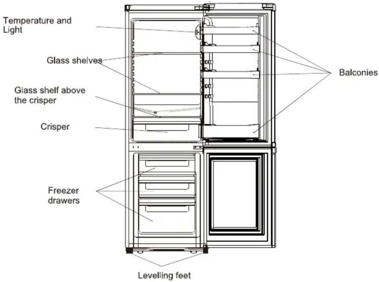 Temperature and Light Glass shelves Glass shelf above the crisper Crisper Freezer drawers Balconies Levelling feet