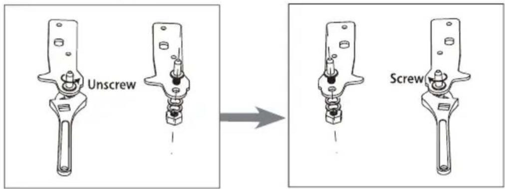 Unscrew Screw