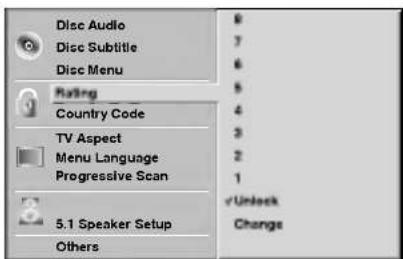 Disc Audio Disc Subtitle Disc Menu Rating Country Code TV Aspect Menu Language Progressive Scan 5.1 Speaker Setup Others 8 7 6 5 4 3 2 1 √Unlock Change