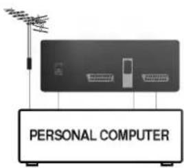 PERSONAL COMPUTER