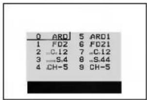 0 ARD 5 ARD1 1 FOZ 6 FOZ1 2 C.12 7 C.12 3 S.4 8 S.44 4 CH-5 9 CH-5