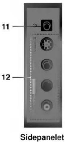 11 12 Sidepanelet