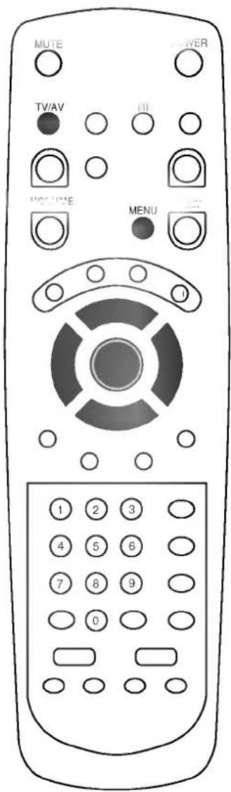 MUTE TV/AV MENU 1 2 3 4 5 6 7 8 9 0