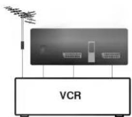 VCR