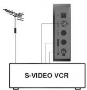 S-VIDEO VCR