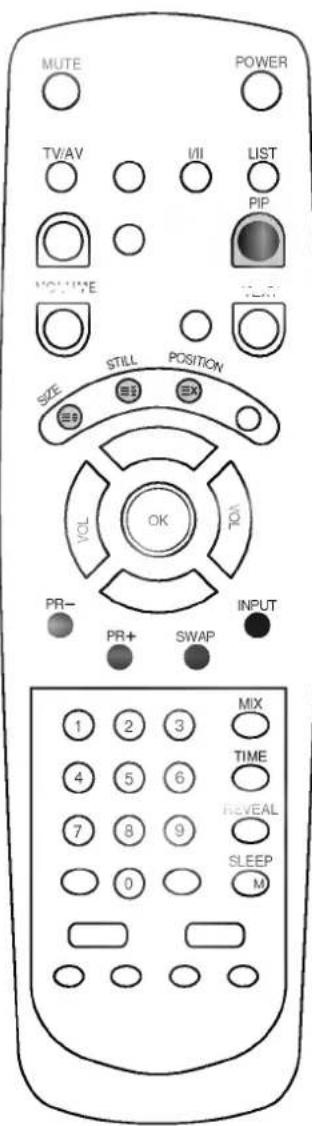 MUTE POWER TVAV I/II LIST PIP VOLUME STILL POSITION SIZE EX VOL OK PR- PR+ SWAP INPUT 1 2 3 MIX TIME REVEAL SLEEP M