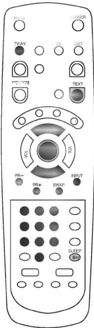 MUTE POWER TV/AV MI LIST VOLUME TEXT VOL VOL PR- PR+ SWAP INPUT SLEEP EM
