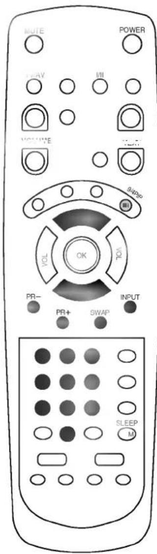 MUTE POWER I/VAV I/II VOLUME TIME 940P VOL OK TOM PR- PR+ SWAP INPUT SLEEP M