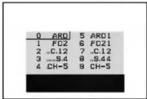 0 ARD 5 ARD1 1 FDZ 6 FDZ1 2 C.12 7 C.12 3 S.4 8 S.44 4 CH-5 9 CH-5