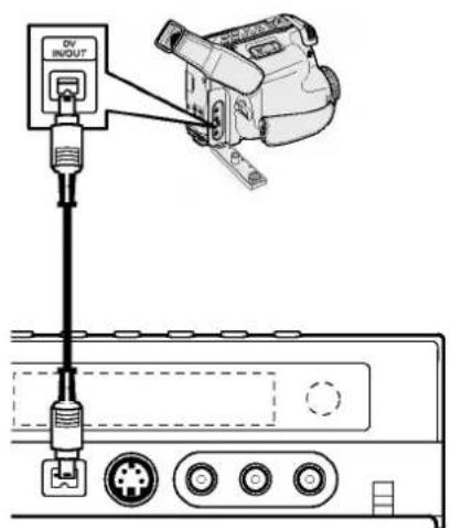 DV INPUT 1