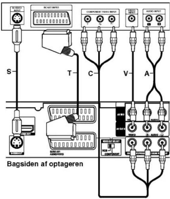 BUTEREO INPUT SCAST INPUT COMPONENT VIDEO INPUT VIDEO INPUT AUDIO INPUT S- T- C- V- A- AV OUT AV OUT AV OUT VIDEO AUDIO AV OUT AV OUT AV OUT AV OUT AV OUT AV OUT AV OUT AV OUT AV OUT AV OUT AV OUT AV OUT AV OUT AV OUT AV OUT AV OUT AV OUT AV OUT AV OUT AV OUT AV OUT AV OUT AV OUT AV OUT AV OUT AV OUT AV OUT AV OUT AV OUT AV OUT AV OUT AV OUT AV OUT AV OUT
