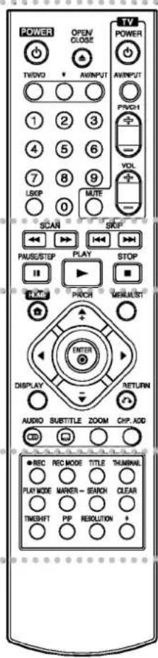 POWER TIVOVO OPEN/ CLOSE AVINPUT AVINPUT PUNCH 1 2 3 4 5 6 7 8 9 LSKIP 0 MUTE VOL - SCAN SKIP PAUSE/STEP PLAY STOP PLAY PUNCH MENS/UST ENTER DISPLAY RETURN AUDIO SUBTITLE ZOOM OHP ADD OK ● REC REC MODE TITLE THAWML PLAY MODE MARKER - SEARCH CLEAR TIMESHPT PP RESOLUTION + -