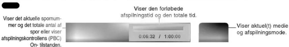 Viser det aktuelle spornummer og det totale antal af spor eller viser afspilningskontrollens (PBC) On- tilstanden. 0:06:32 / 1:00:00 Viser den forløbede afspilningstid og den totale tid. Viser aktuel(t) medie og afspilningsmode.