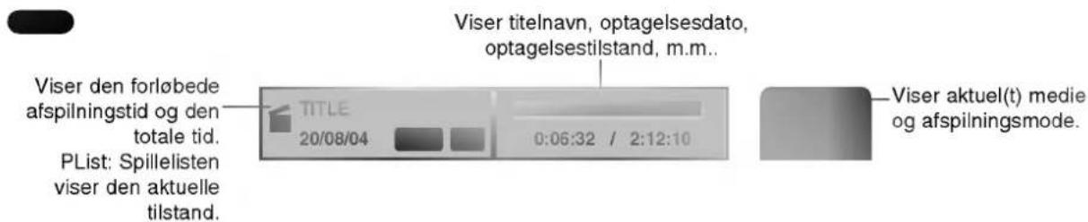 Viser den forløbede afspilningstid og den totale tid. PList: Spillelisten viser den aktuelle tilstand. TITLE 20/08/04 0:06:32 / 2:12:10 Viser titelnavn, optagelsesdato, optagelsestilstand, m.m.. Viser aktuel(t) medie og afspilningsmode.
