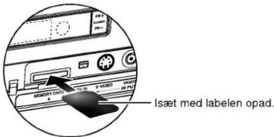 PR+ PR= MEMORY CARD 4 ST-IN E-VIDEO VIDEO IN PUT Isæt med labelen opad.