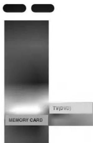 MEMORY CARD TV(DVD)