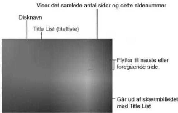 Viser det samlede antal sider og dette sidenummer Disknavn Title List (titelliste) Flytter til næste eller foregående side Går ud af skærmbilledet med Title List