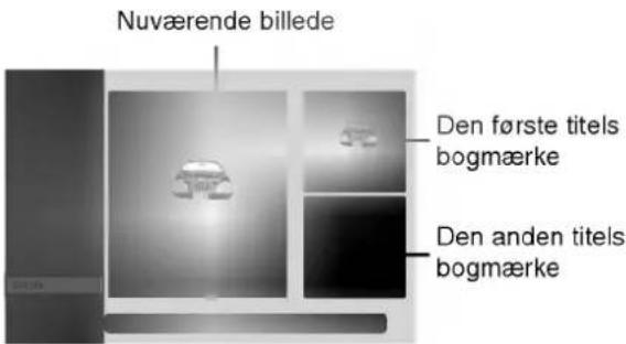 Nuværende billede Den første titels bogmærke Den anden titels bogmærke