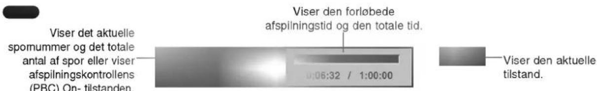 Viser det aktuelle spomummer og det totale antal af spor eller viser afspilningskontrollens (PBC) On- tilstanden. 0:06:32 / 1:00:00 Viser den forløbede afspilningstid og den totale tid. Viser den aktuelle tilstand.