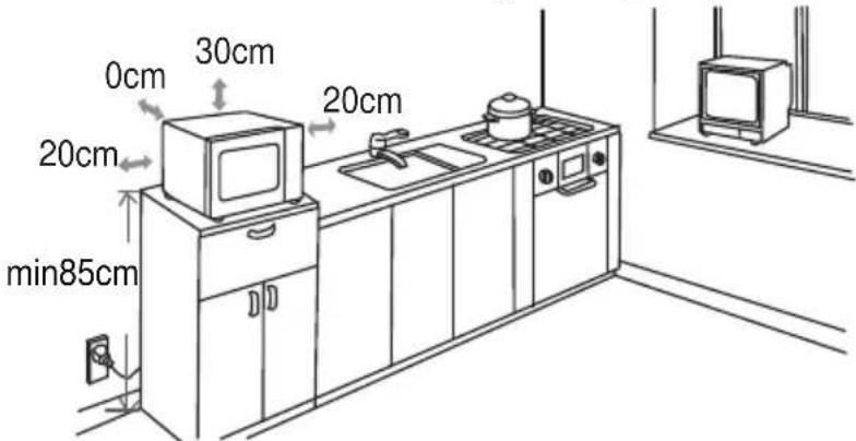 0cm 30cm 20cm 20cm min85cm