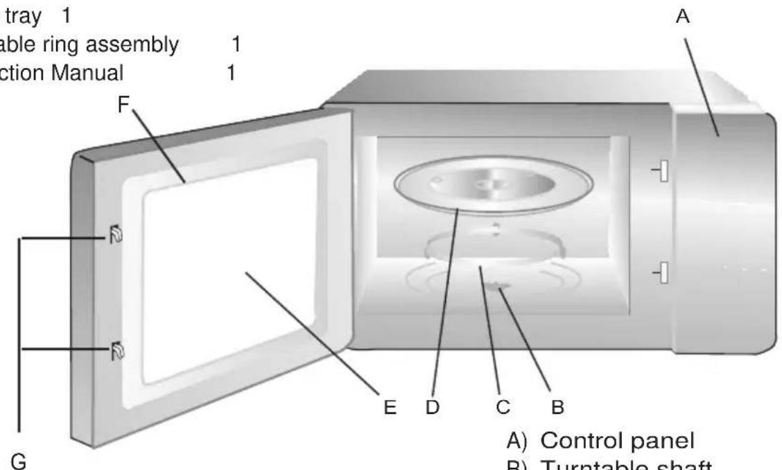 tray 1 able ring assembly 1 ction Manual 1 A F D R G E D C B A) Control panel B) Turntable shaft