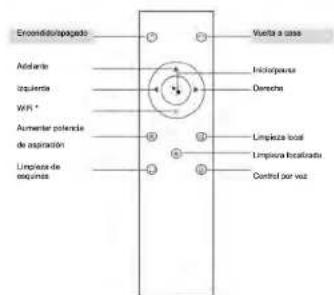 Encondiaciónpagado Adiante Inquiente WPI * Aumentar potencia de aspiración Limpieza de requima Vuelta a case Inscipora Derecha Limpieza local Limpieza localizada Control por voz