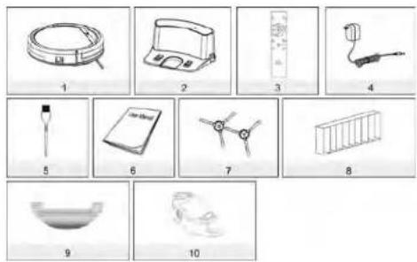 Illustration of ten different household appliances and objects, numbered 1 to 10, including a washing machine, refrigerator, lamp, and mirror.