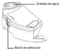 NEVIR NVR-5600 RA - NOTA: - 3