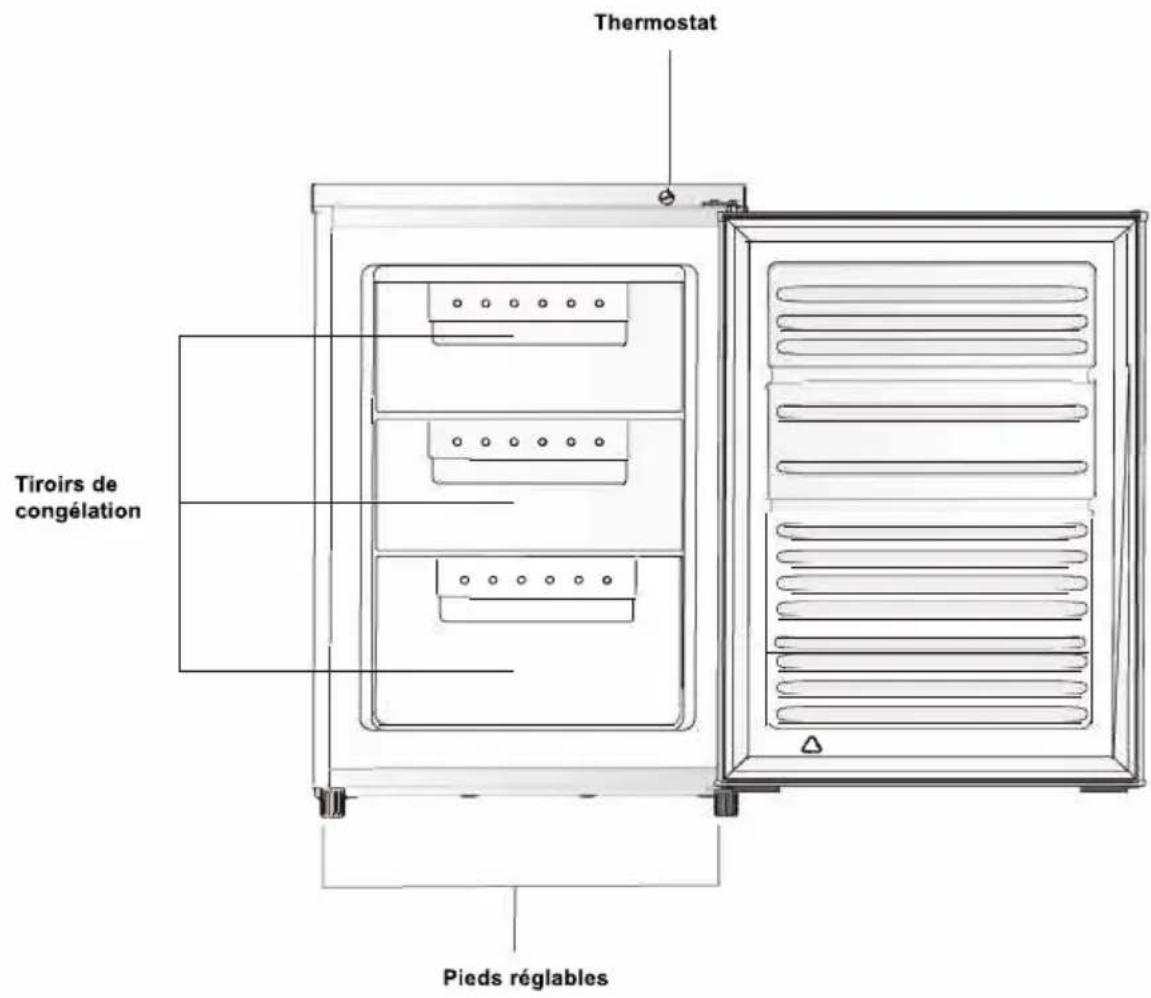 Thermostat Tiroirs de congélation Pieds réglables