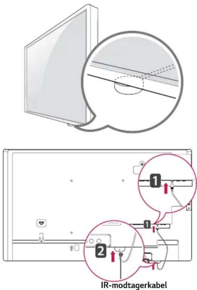LG 55SH7DD - Brug af den infrarøde modtager - 1
