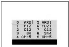 0 ARD 5 ARD1 1 FT2 6 FD21 2 C12 7 C12 3 S4 8 S44 4 CH-5 9 CH-5