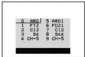 0 ARD 5 ARD1 1 FT2 6 FDZ1 2 C12 7 C12 3 S4 8 S44 4 CH-5 9 CH-5