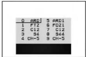 0 ARD 5 ARD1 1 FT2 6 FOZ1 2 C12 7 C12 3 S4 8 S44 4 CH-5 9 CH-5