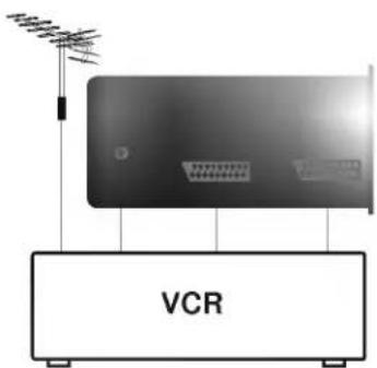VCR