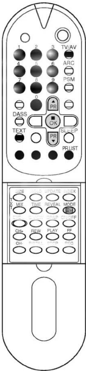 TV/AV ARC PSM PR OK DASS TEXT SLEEP PR LIST SIZE MIX TIME REVEAL MODE EM CH+ REW PLAY FF CH- POTILLA STOP REC