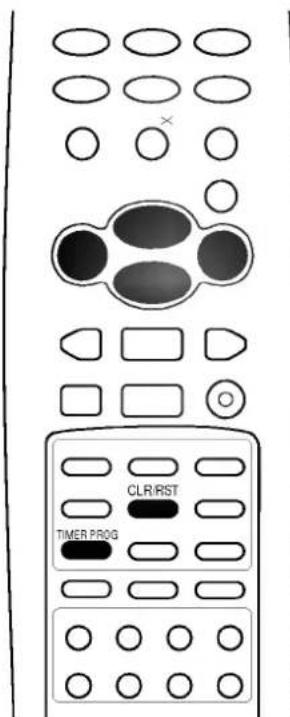 LG KF-21FC70RX - Timer programme setting - 3