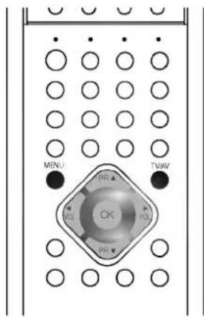 LG KF-21FC70RX - Other functions - 3