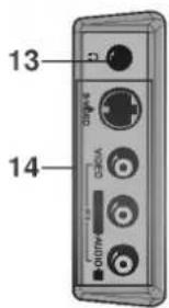 LG KF-21FC70RX - Front panel - 2