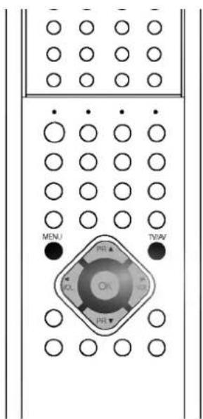 LG KF-21FC70RX - Fine tuning - 3