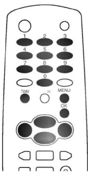 LG KF-21FC70RX - Setting up TV stations - 3