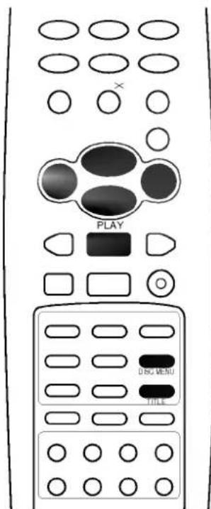 LG KF-21FC70RX - Selecting title menu - 2