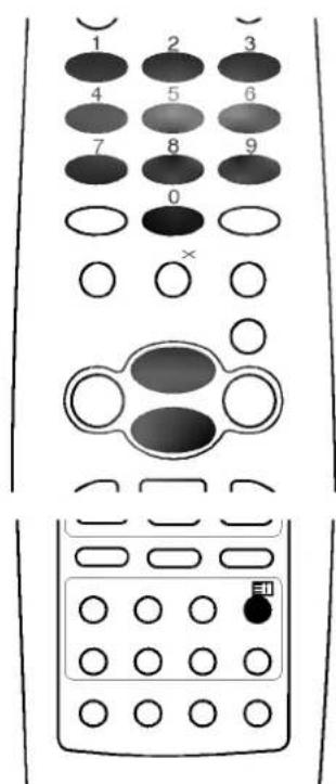 LG KF-21FC70RX - Page selection - 2