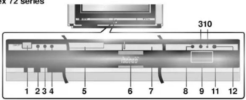 LG KF-21FC70RX - Front panel - 1