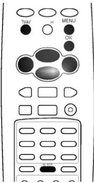 LG KF-21FC70RX - Other functions - 4