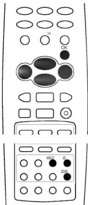 LG KF-21FC70RX - Picture size zoom (for DVD and Video CD) - 2