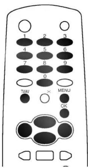 LG KF-21FC70RX - Setting up TV stations - 3