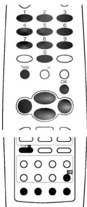 LG KF-21FC70RX - Programming a colour button in LIST mode - 1