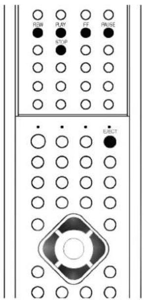 LG KF-21FC70RX - Forward search - 1