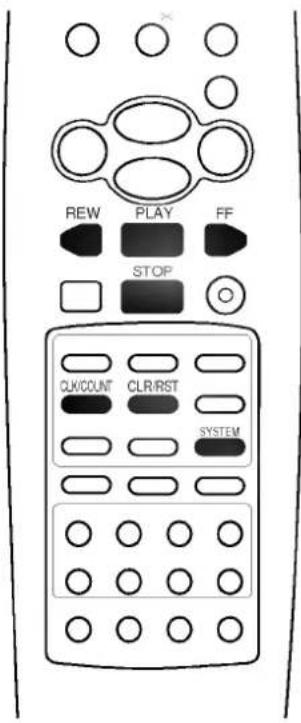LG KF-21FC70RX - Clock/Count selection - 1