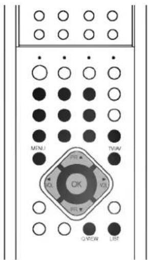 LG KF-21FC70RX - Paging through a programme table - 2